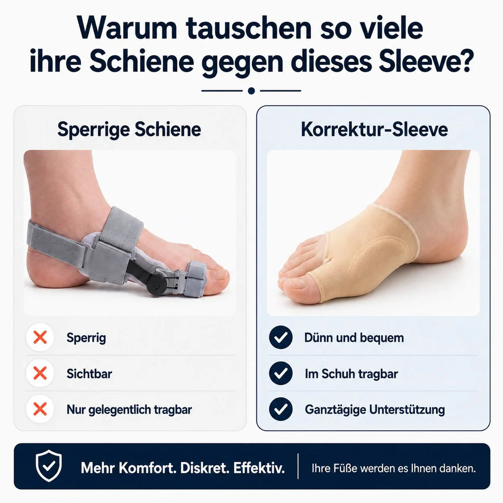 HalluxAktiv™ KorrekturSleeve
